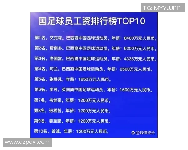 足球明星收入来源解析包括薪资代言和投资收益等多方面因素
